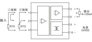 熱電阻溫度變送隔離器(圖4)