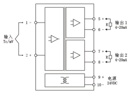 熱電偶溫度變送隔離器LKG-12DT-11(圖2)