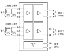 熱電阻溫度變送隔離器LKG-22DZ-31(圖2)