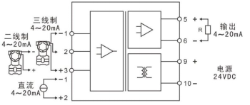 直流電流輸入---直流電流輸出LKG-11DD-11(圖2)