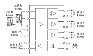 直流電流輸入---直流電流輸出LKG-12DD-11(圖2)