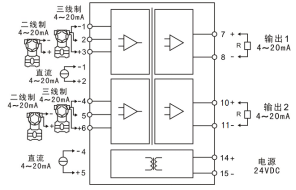 直流電流輸入---直流電流輸出LKG-22DD-11(圖2)