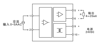 交流電流輸入---直流電流輸出LKG-11DA-11(圖2)