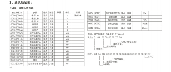 深圳力控知識小講堂1-深圳力控LK系列多功能電力儀表與西門子SMART系列PLC通信(圖8)