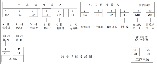 諧波復費率智能電力儀表 LK96Y-AHF3(圖3)