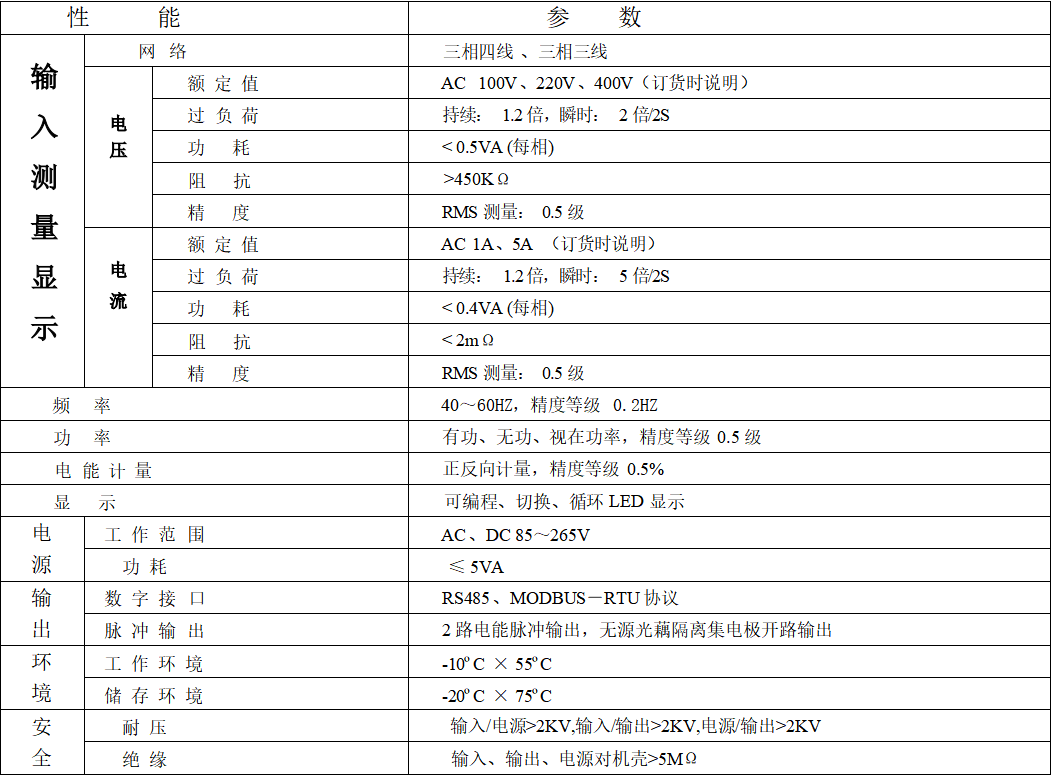 三相數顯多功能電力儀表(圖1)