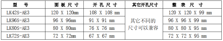 三相數顯多功能電力儀表(圖4)