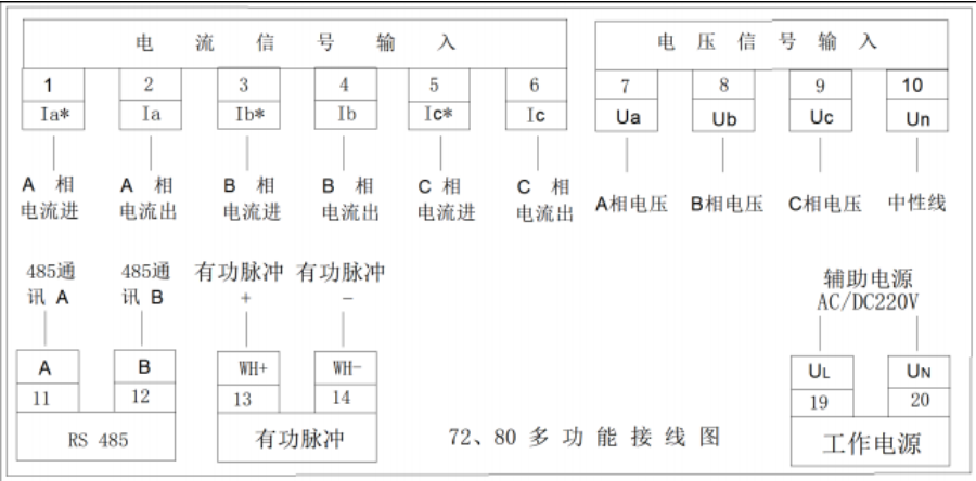 三相數顯多功能電力儀表(圖6)