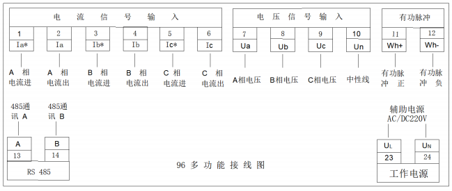 三相液晶多功能電力儀表(圖5)