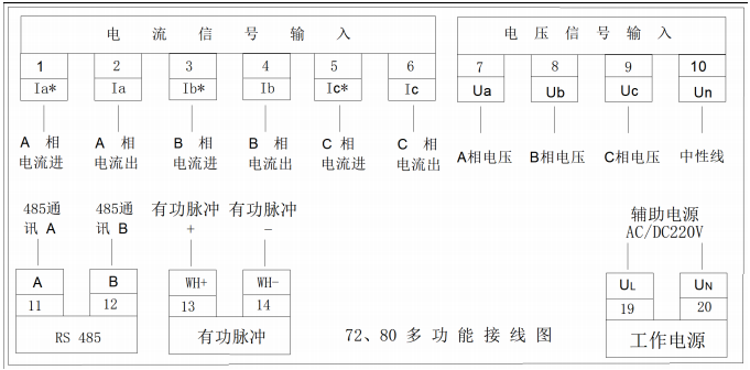 三相液晶多功能電力儀表(圖6)