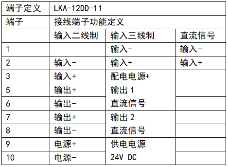 檢測端安全柵LKA-12DD-11(圖3)