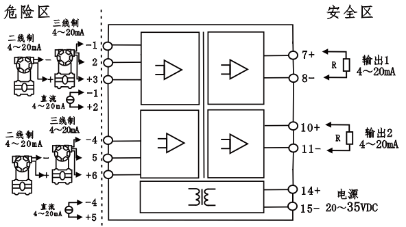 檢測端安全柵LKA-22DD-11(圖2)