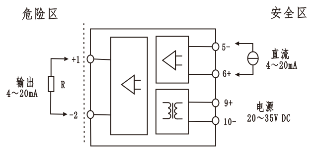 操作端安全柵LKC-11DD-11(圖2)