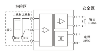 LKA-11DZ-11 一入一出(圖2)