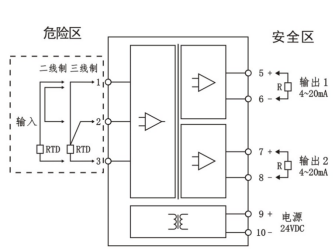 LKA-12DZ-11 一入二出(圖2)