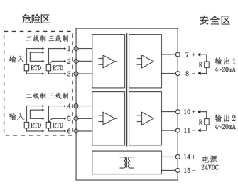 LKA-22DZ-11 二入二出(圖2)