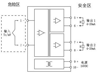 LKA-12DT-11 一入兩出(圖2)