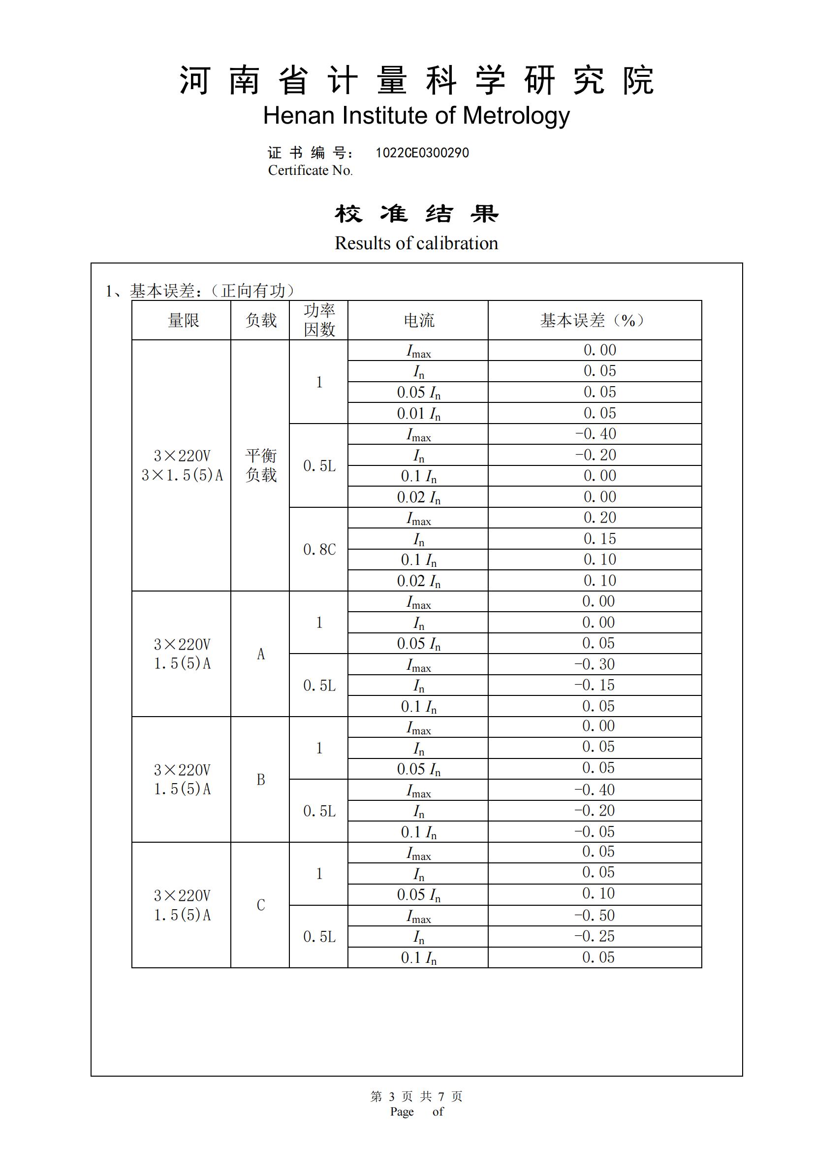 校準證書(圖3)