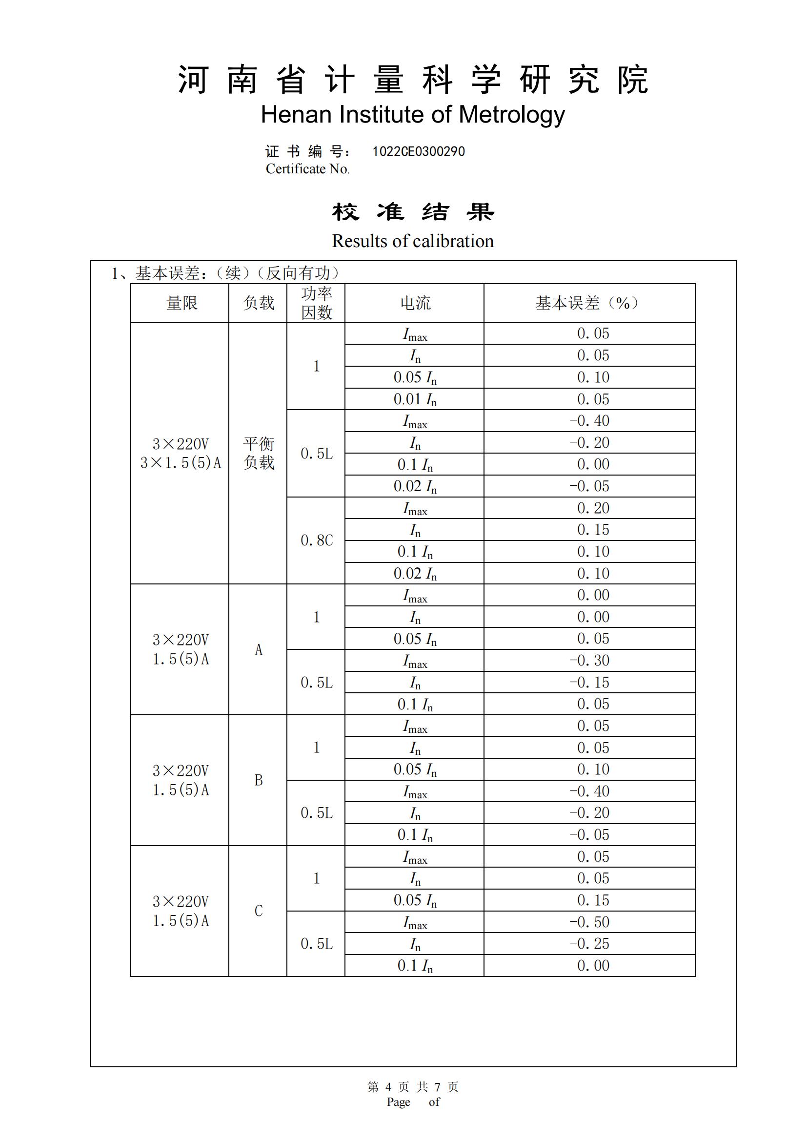 校準證書(圖4)