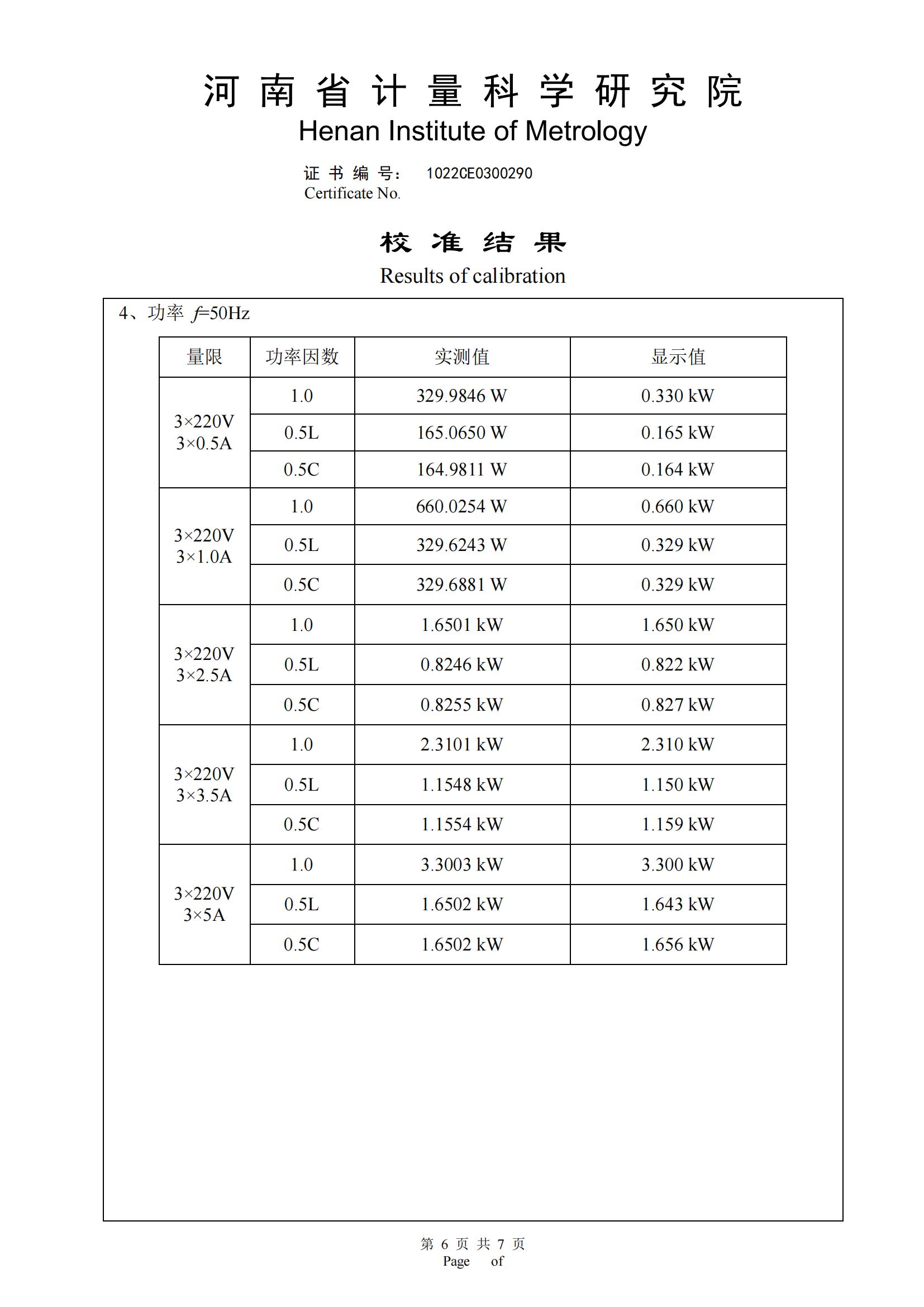 校準證書(圖6)